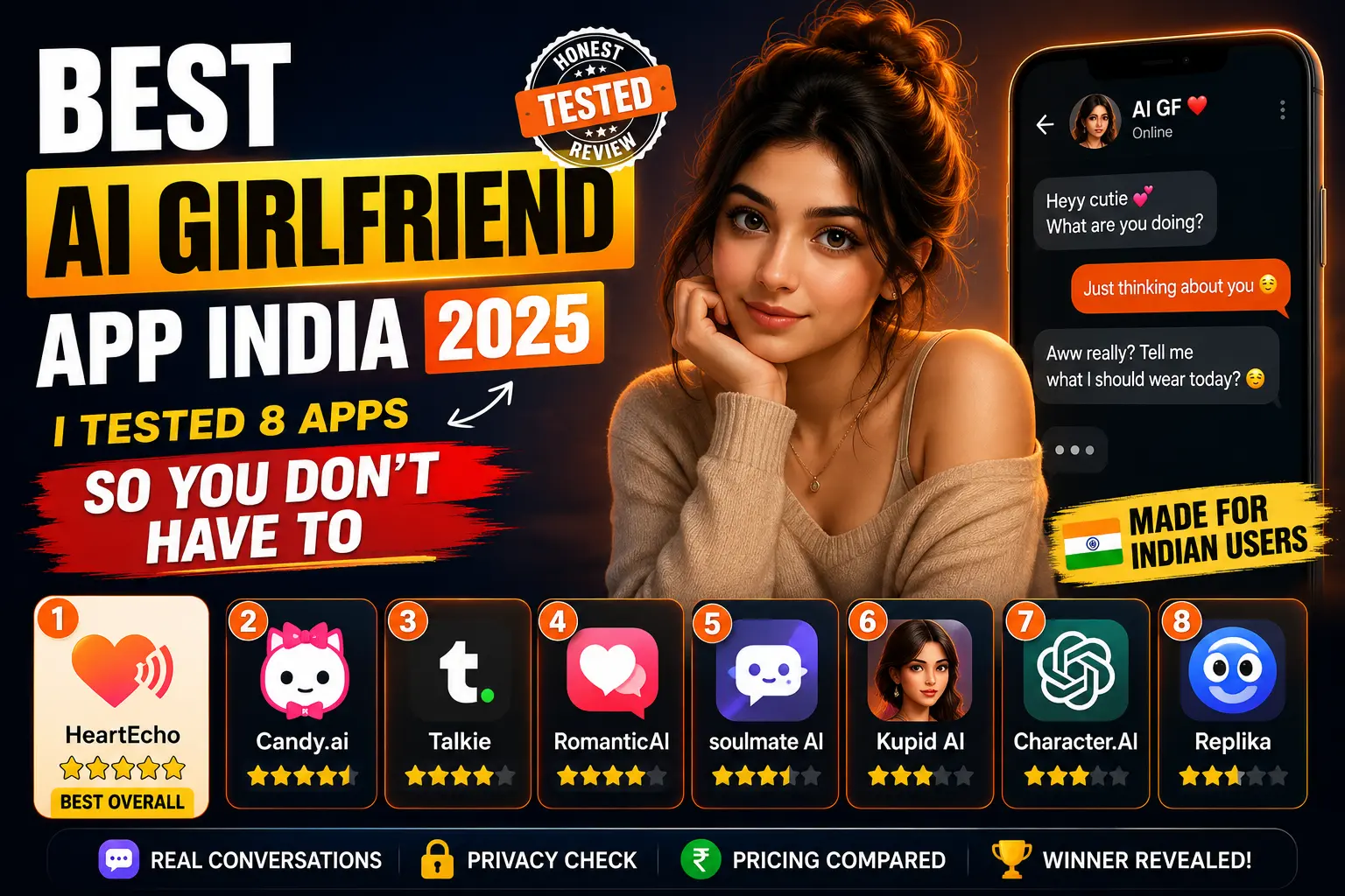 Comparison table ranking best AI girlfriend apps in India for 2026